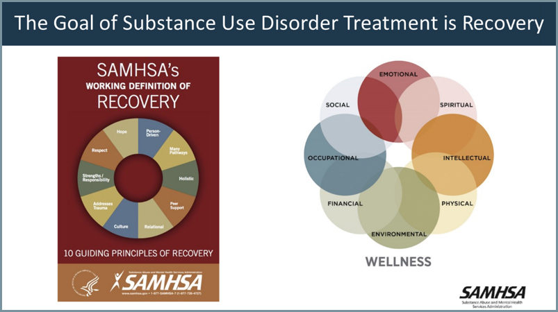 The goal of substance use disorder treatment is recovery.